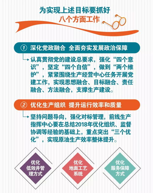 采油九厂2019年工作会释放哪些关键信号？再担保业务助力高质量发展